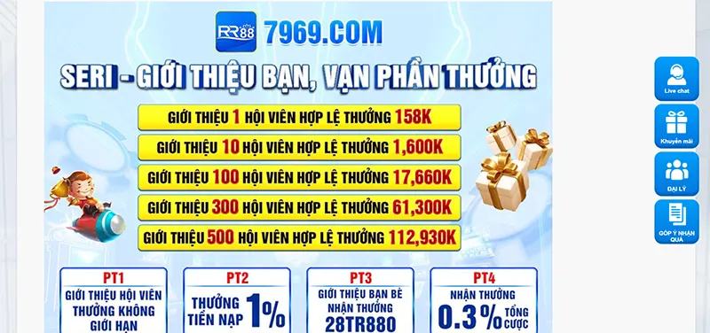 Làm đại lý RR88 là một hình thức kiếm tiền online cực hot hiện nay