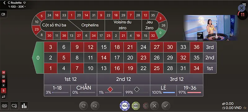 Trò chơi Roulette RR88 với lối chơi hấp dẫn và đẳng cấp