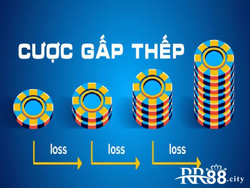 Phương pháp đặt cược gấp thếp có nguồn gốc từ nước Pháp vào thế kỷ 18