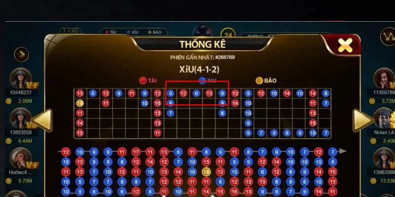 Nhận biết chính xác mô hình cầu giúp bạn dự đoán được kết quả của ván tiếp theo