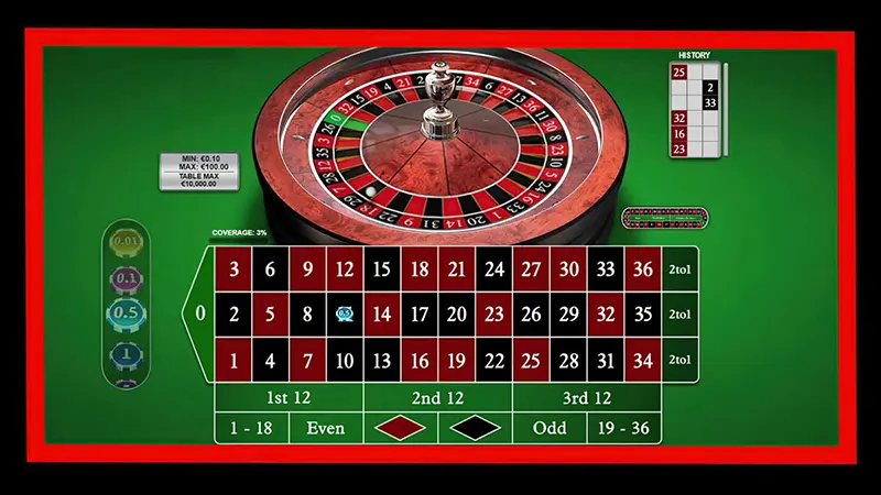 Luật chơi của roulette Châu Âu khá đơn giản và dễ chơi
